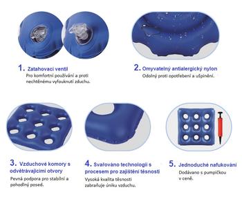 Antidekubitní sedák vzduchový PREVENT kruhový  - 3